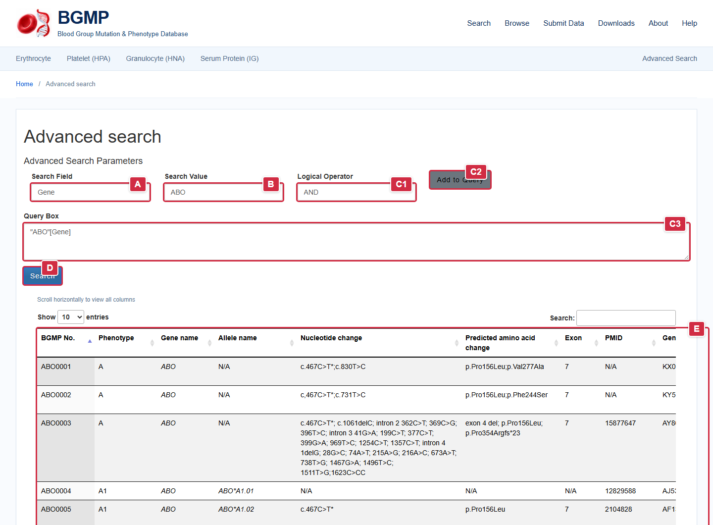Advanced search guide: A field, B value, C1 operator, C2 add query, C3 query box, D search, E results