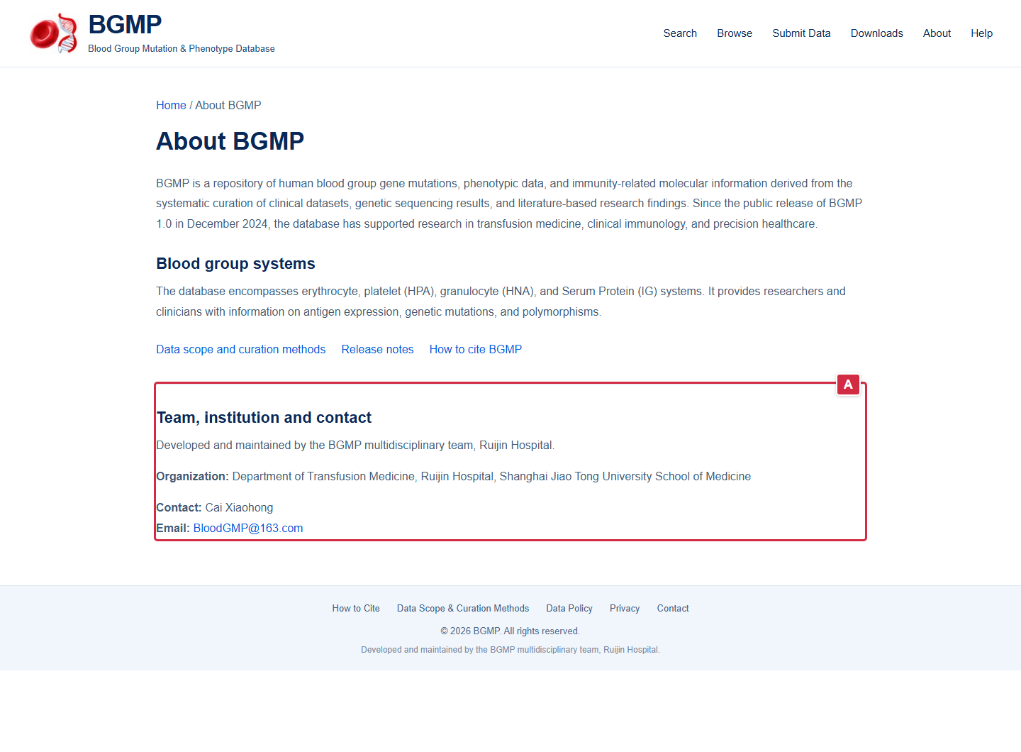 Contact guide: A marks the team, institution and contact section