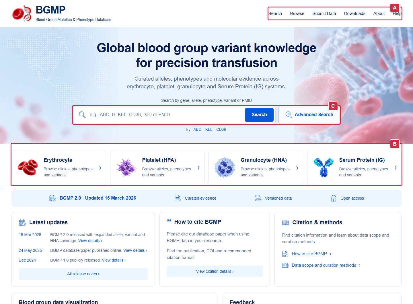 Homepage guide: A navigation, B system cards, C search tools