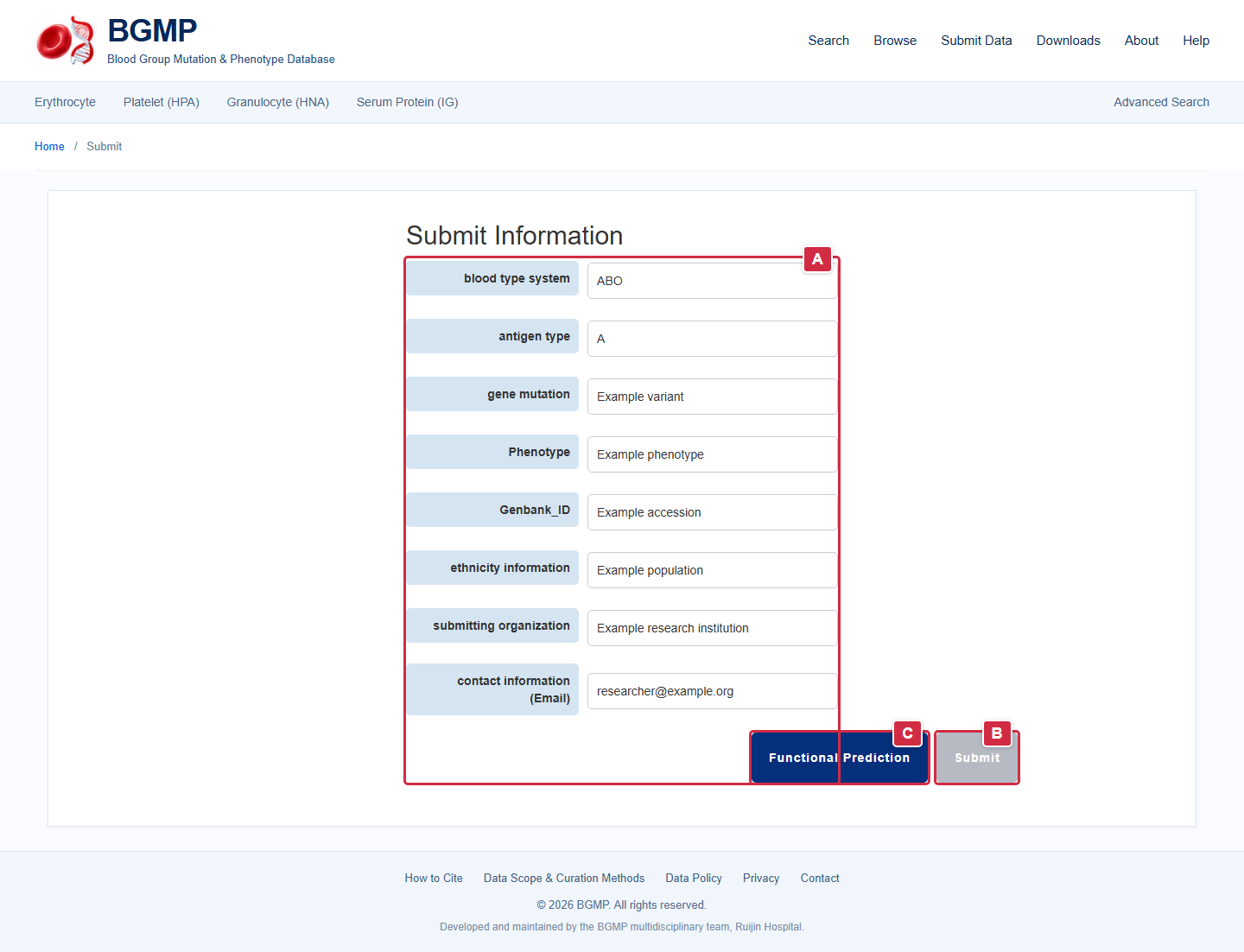 Data submission guide: A required fields, B Submit, C Functional Prediction